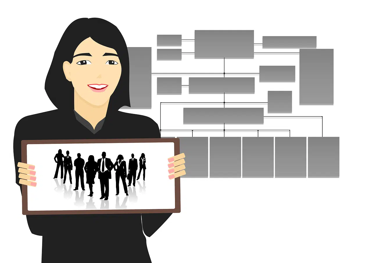 Logiciel de recrutement mycvtheque.com